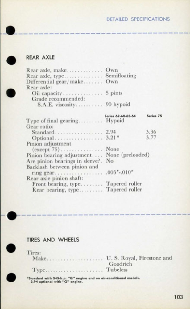 n_1959 Cadillac Data Book-103.jpg
